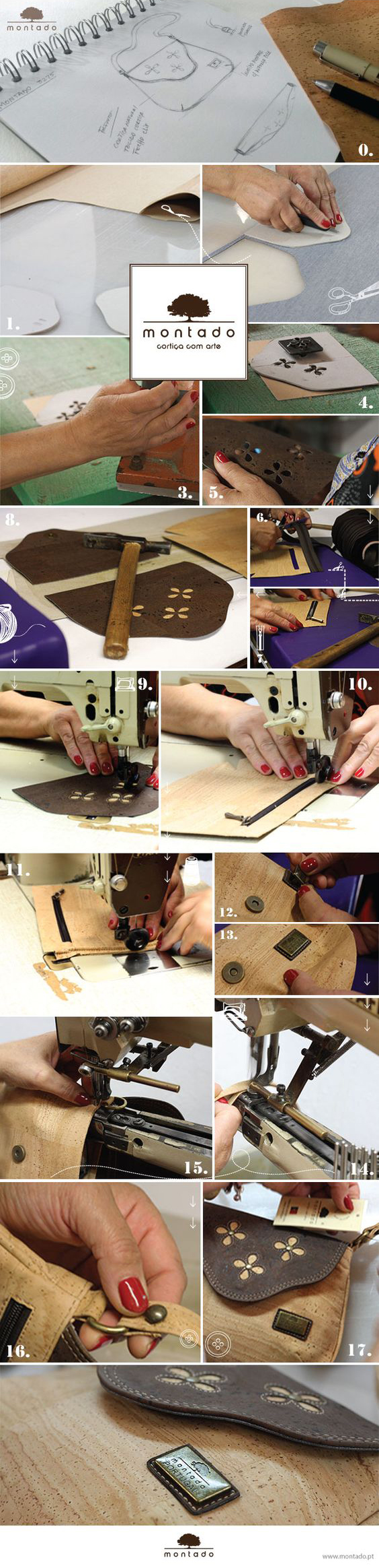 Viel Liebe und Handarbeit steckt in Korktaschen von Montado